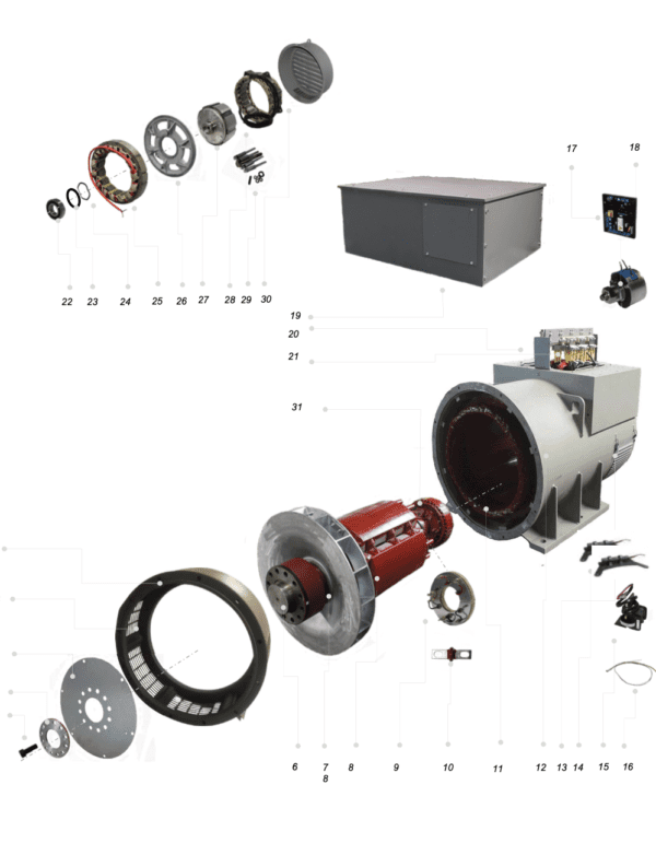 Alternator Parts Available at Sinocox